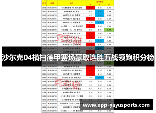 沙尔克04横扫德甲赛场豪取连胜五战领跑积分榜