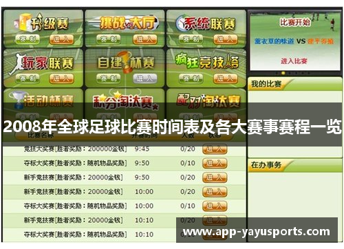 2008年全球足球比赛时间表及各大赛事赛程一览